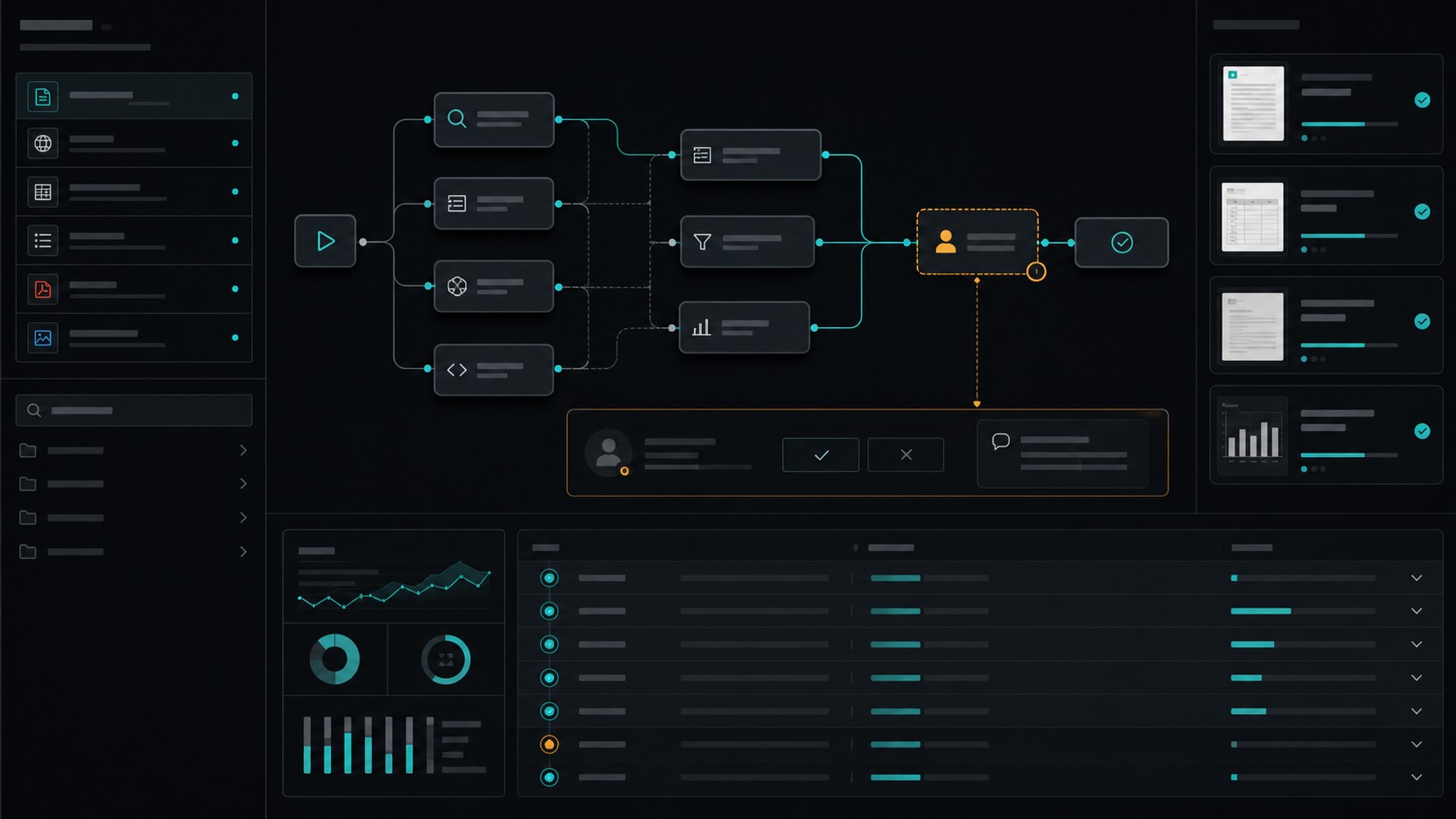 Applied AI Systems — observable workflow