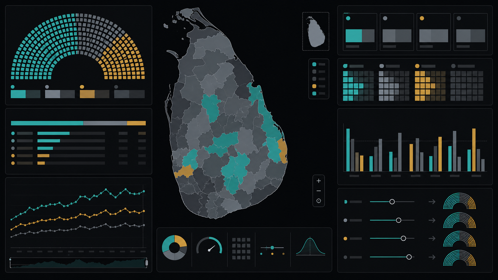 Election Calculator — district scenario dashboard
